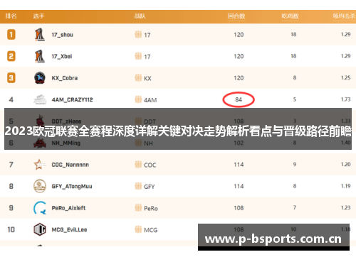 2023欧冠联赛全赛程深度详解关键对决走势解析看点与晋级路径前瞻