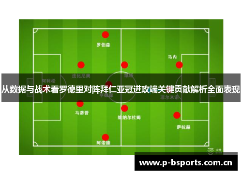 从数据与战术看罗德里对阵拜仁亚冠进攻端关键贡献解析全面表现 从数据与战术看罗德里对阵拜仁亚冠进攻端关键贡献解析全面表现